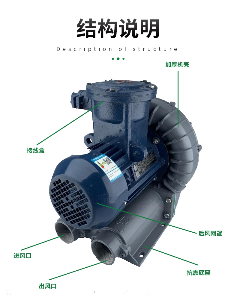 防爆高壓風(fēng)機